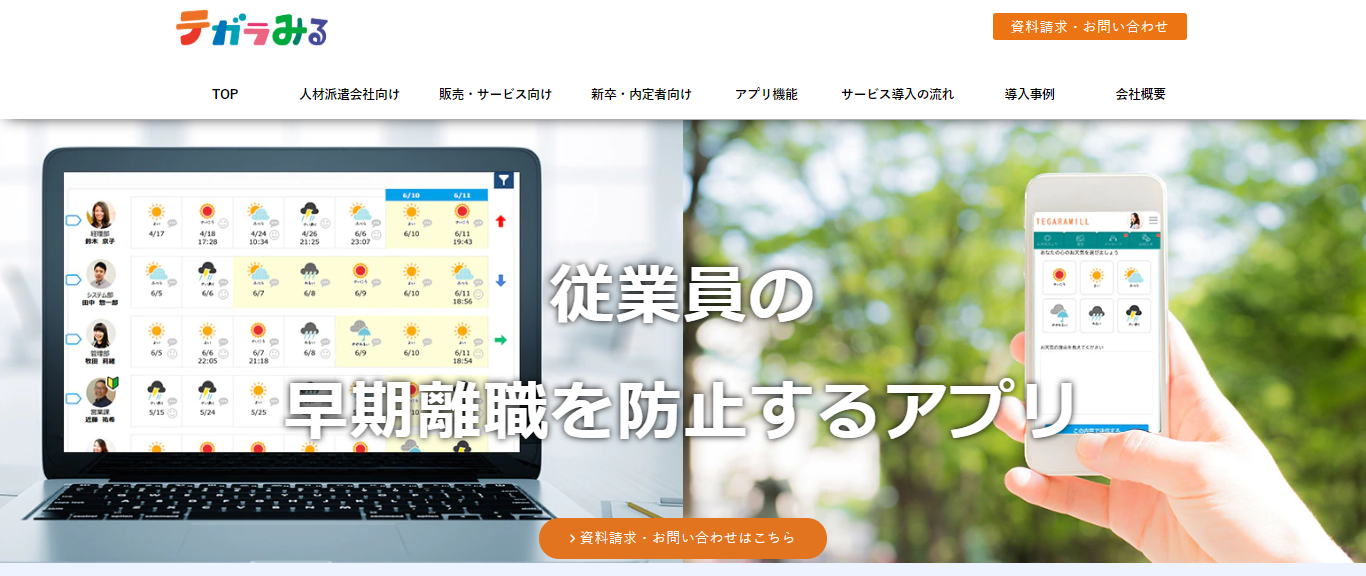 テガラみる