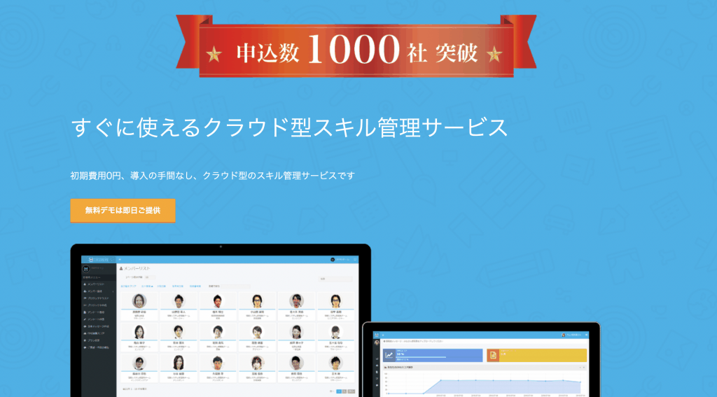 COCOREPO