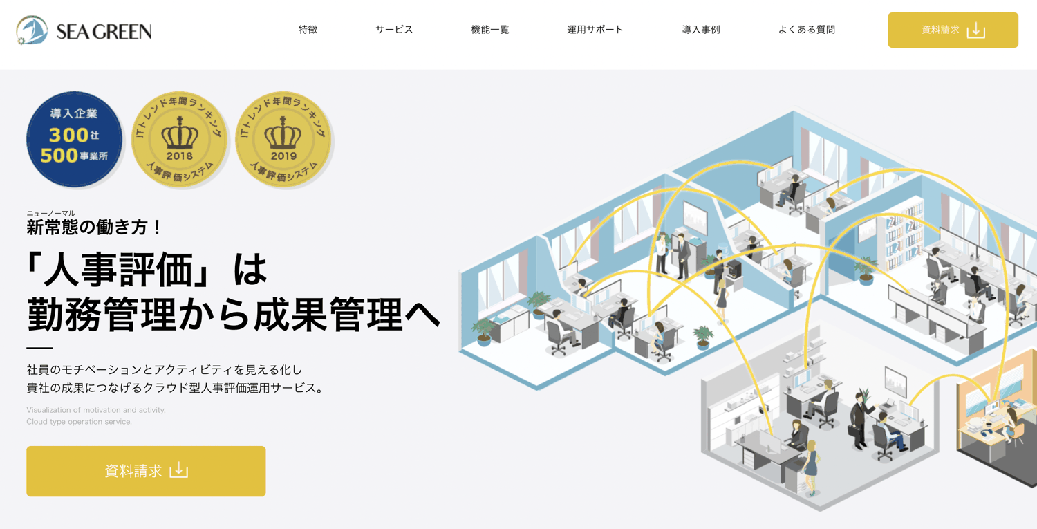 評価ポイント