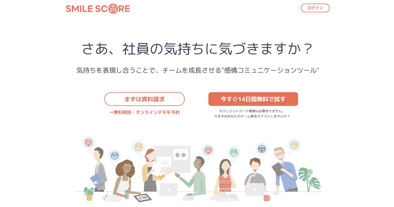 SMILE SCORE