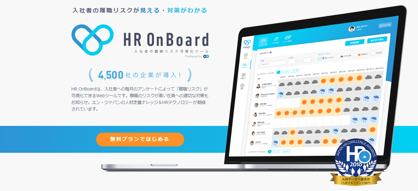HR OnBoard