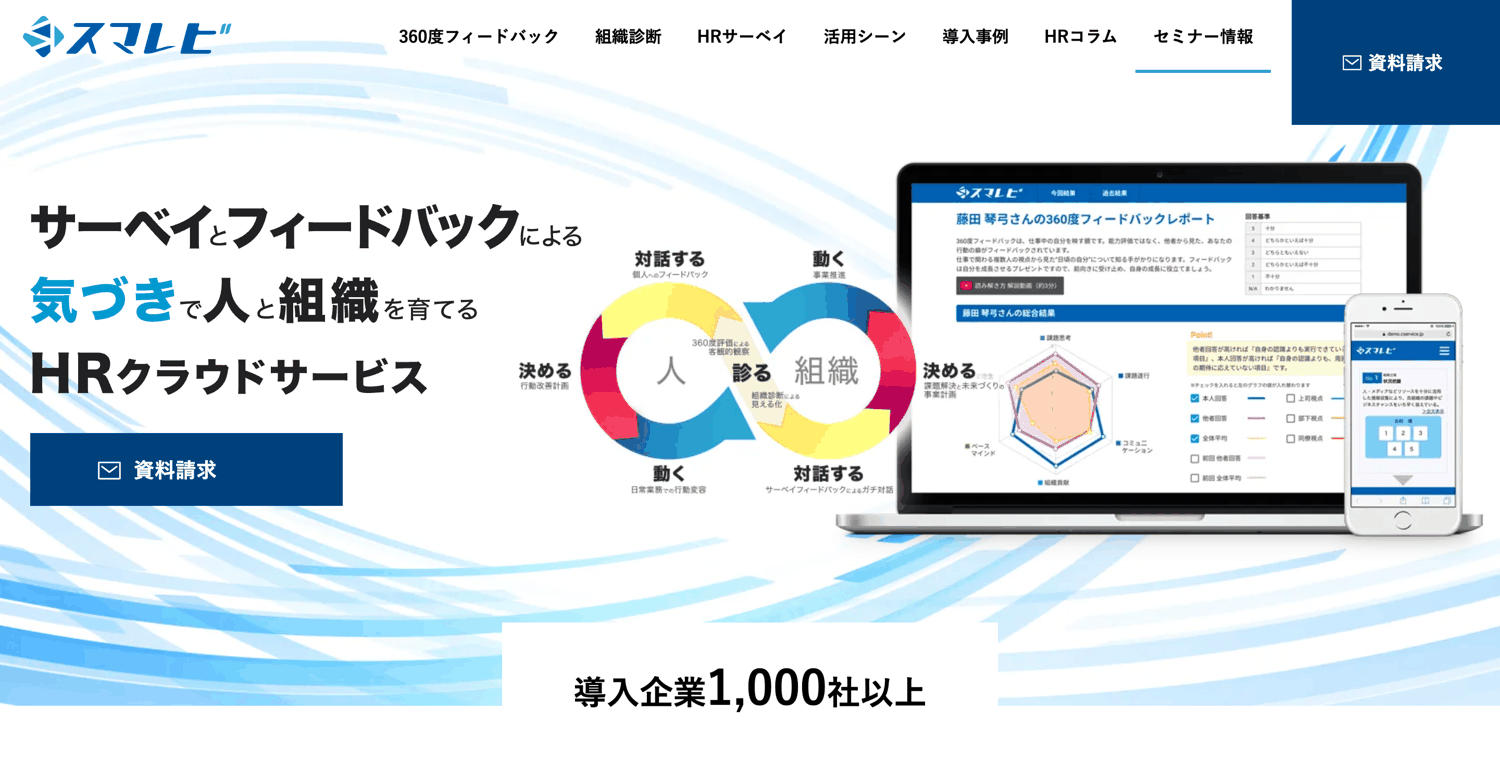 スマレビ for 360°