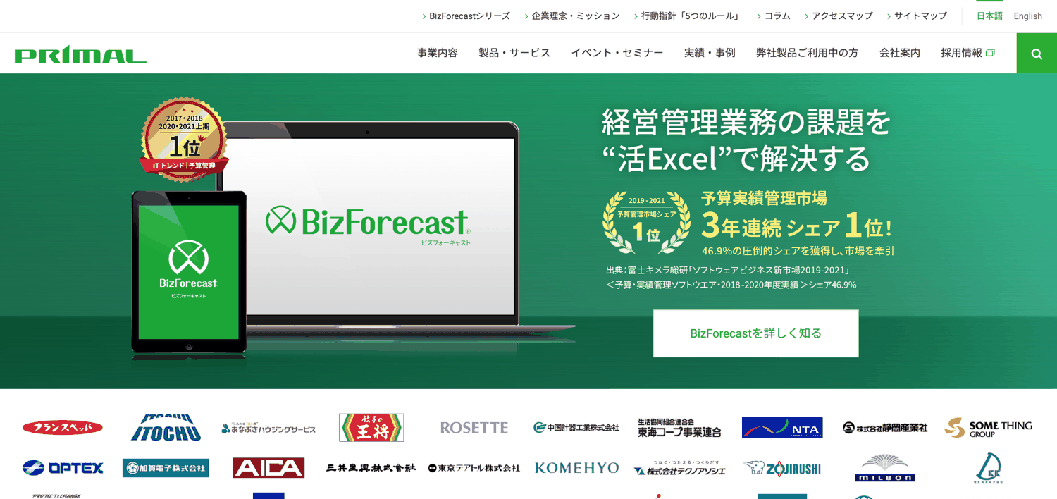 BizForecast