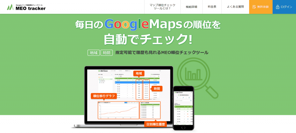 MEO tracker