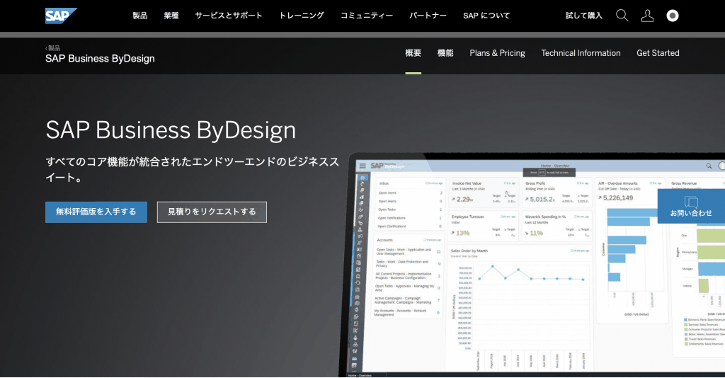 SAP Business ByDesign