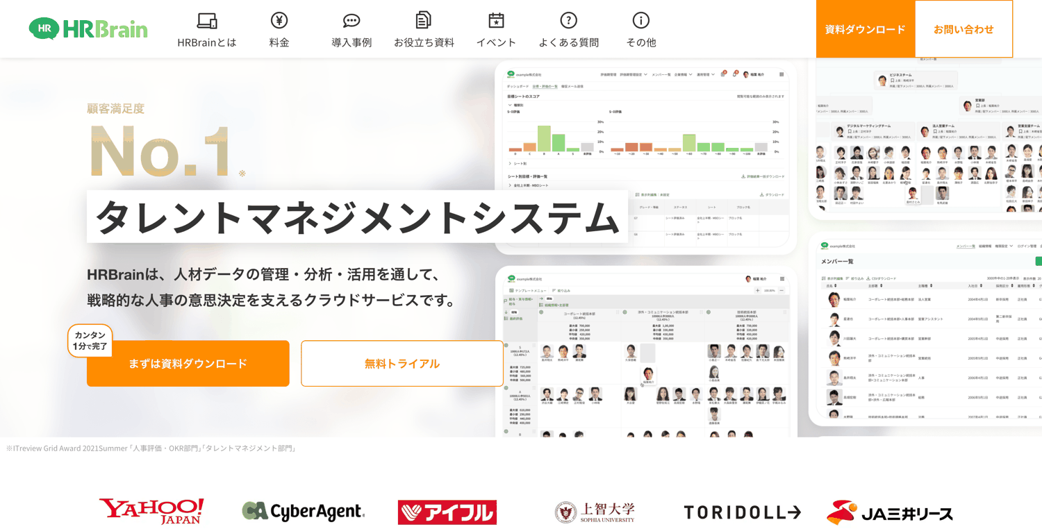 HRBrain