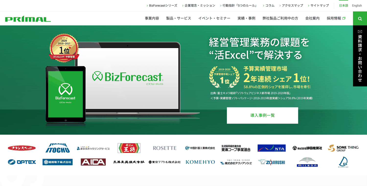 BizForecast
