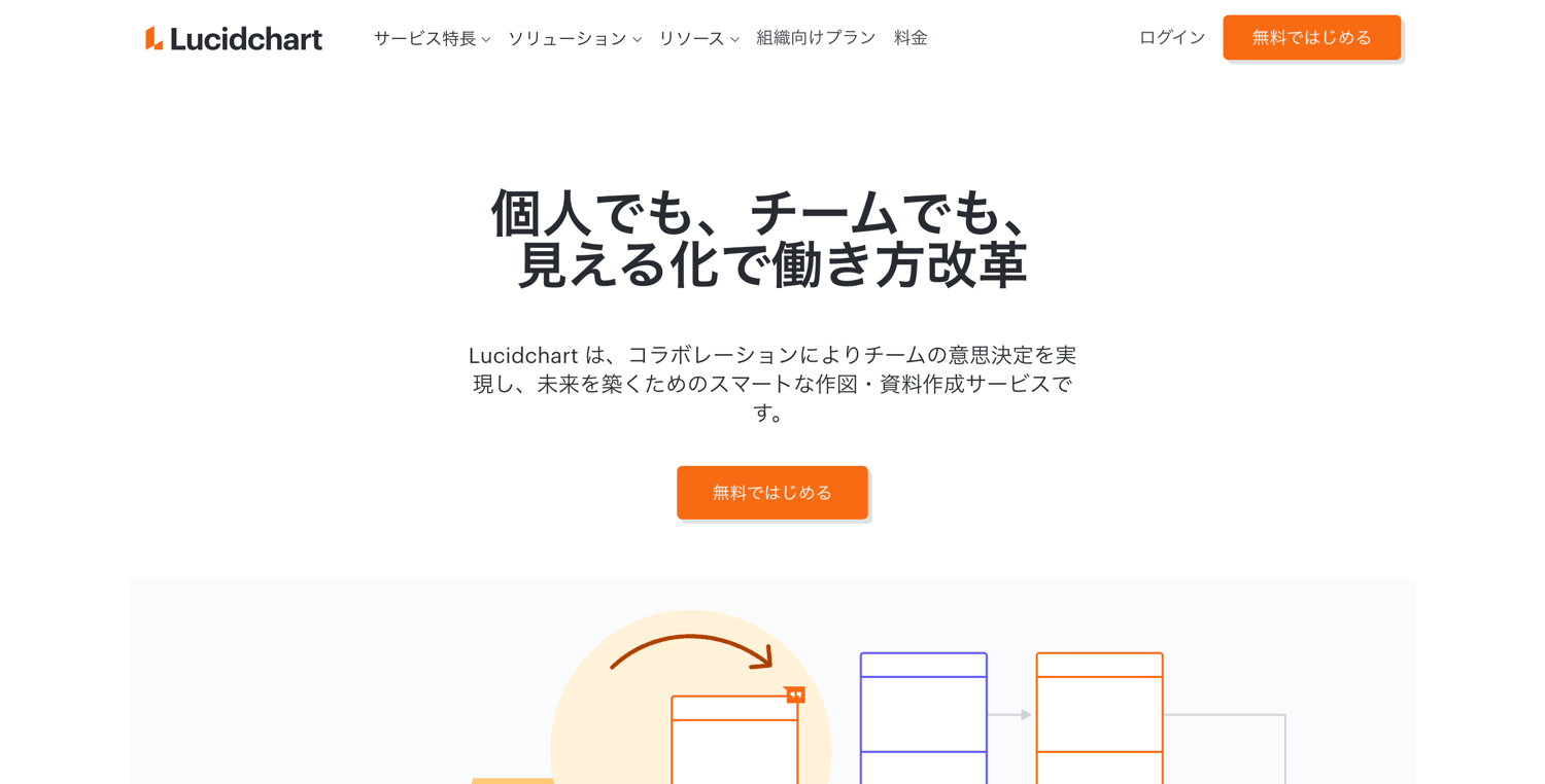 Lucidchart