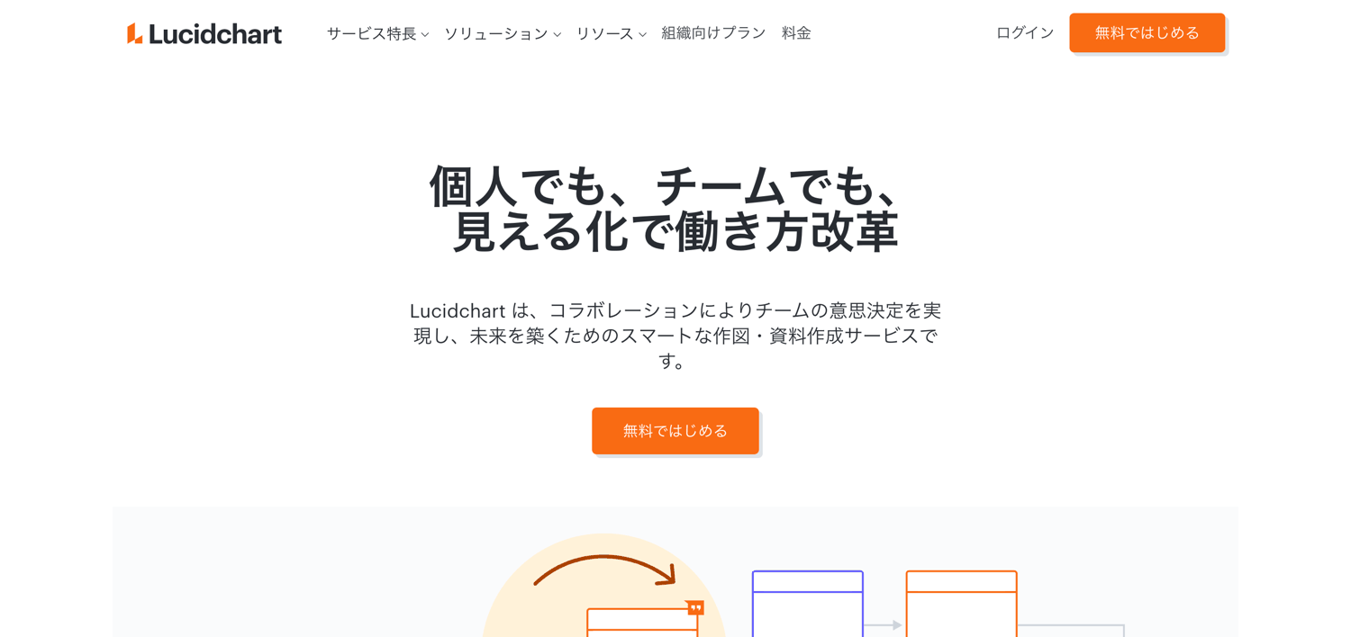 Lucidchart_Lucidchart