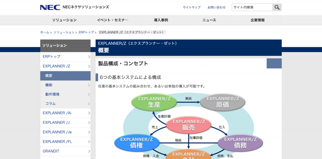 EXPLANNER/Z(エクスプランナー・ゼット)_NECネクサソリューションズ株式会社