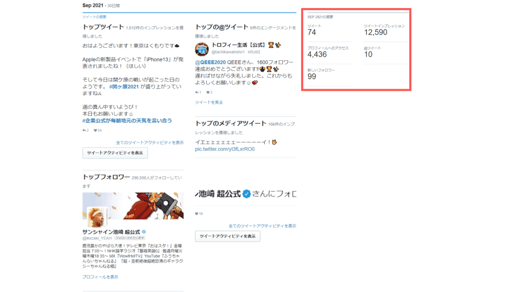 ホーム|月ごとの比較