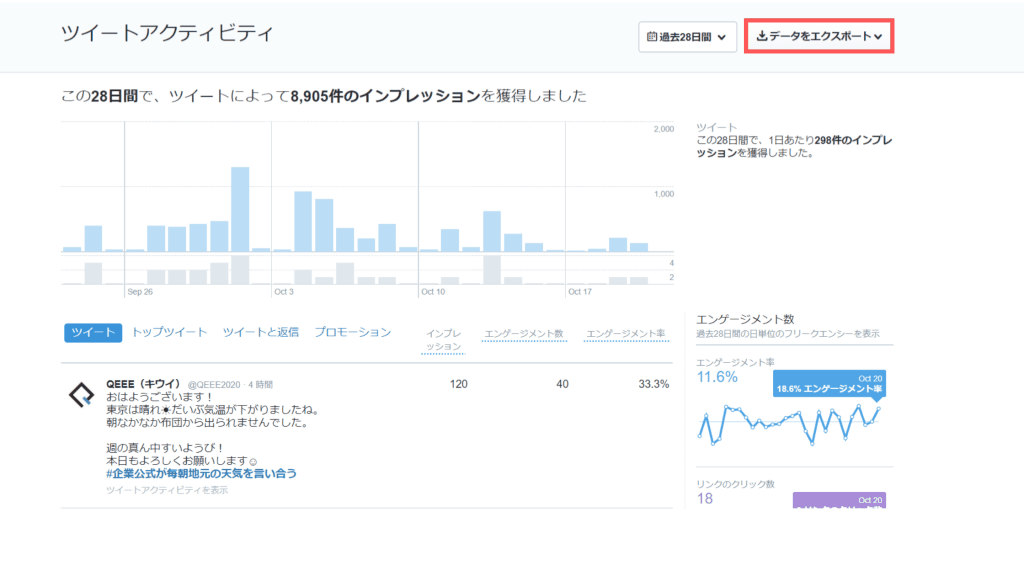 ツイート|CSVダウンロード