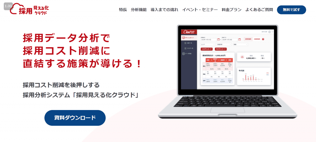 採用見える化クラウド_株式会社キャスティングロード