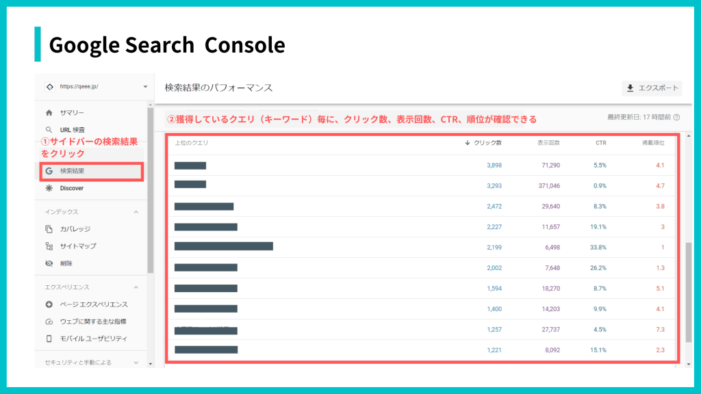 サーチコンソールとは