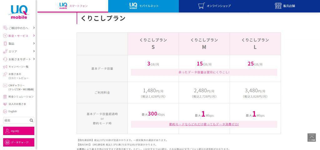 UQmobile法人向けプラン_KDDI株式会社